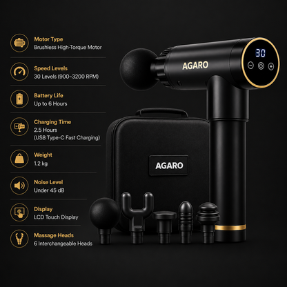 Agaro Pro Max Massage Gun